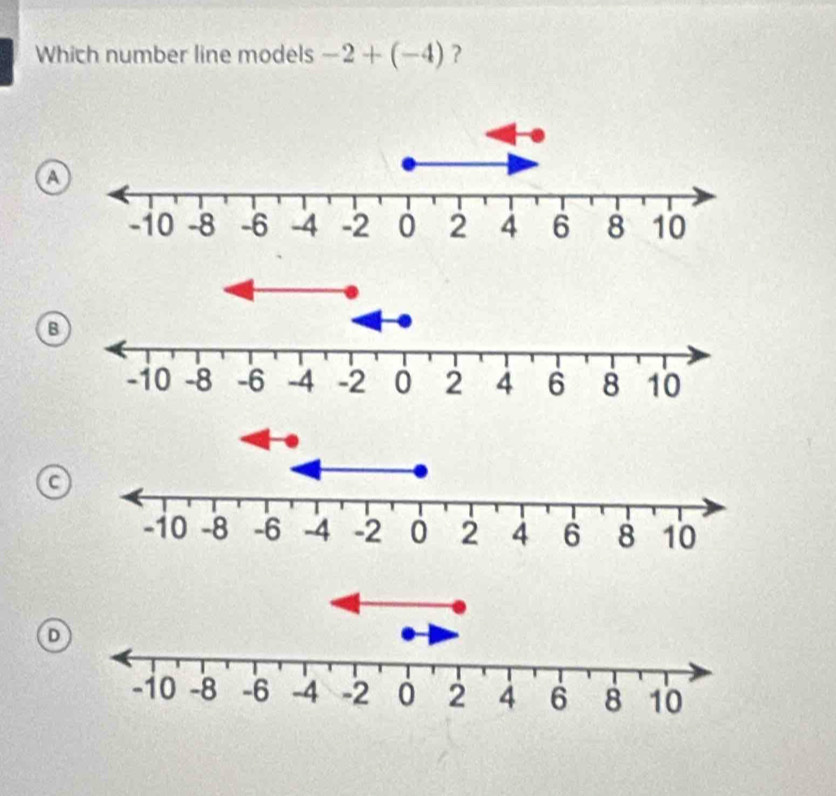 Which number line models -2+(-4) ?
a
a