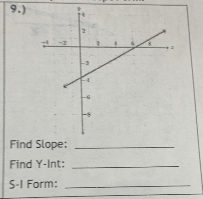 9.) 
Find Slope:_ 
Find Y -Int:_ 
S-I Form:_