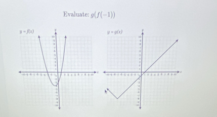 Evaluate: g(f(-1))