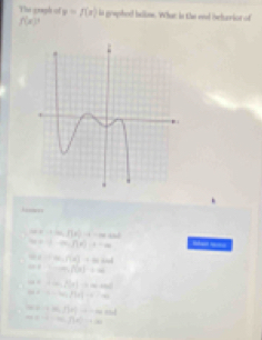 y=f(x) is graphed
f(x).