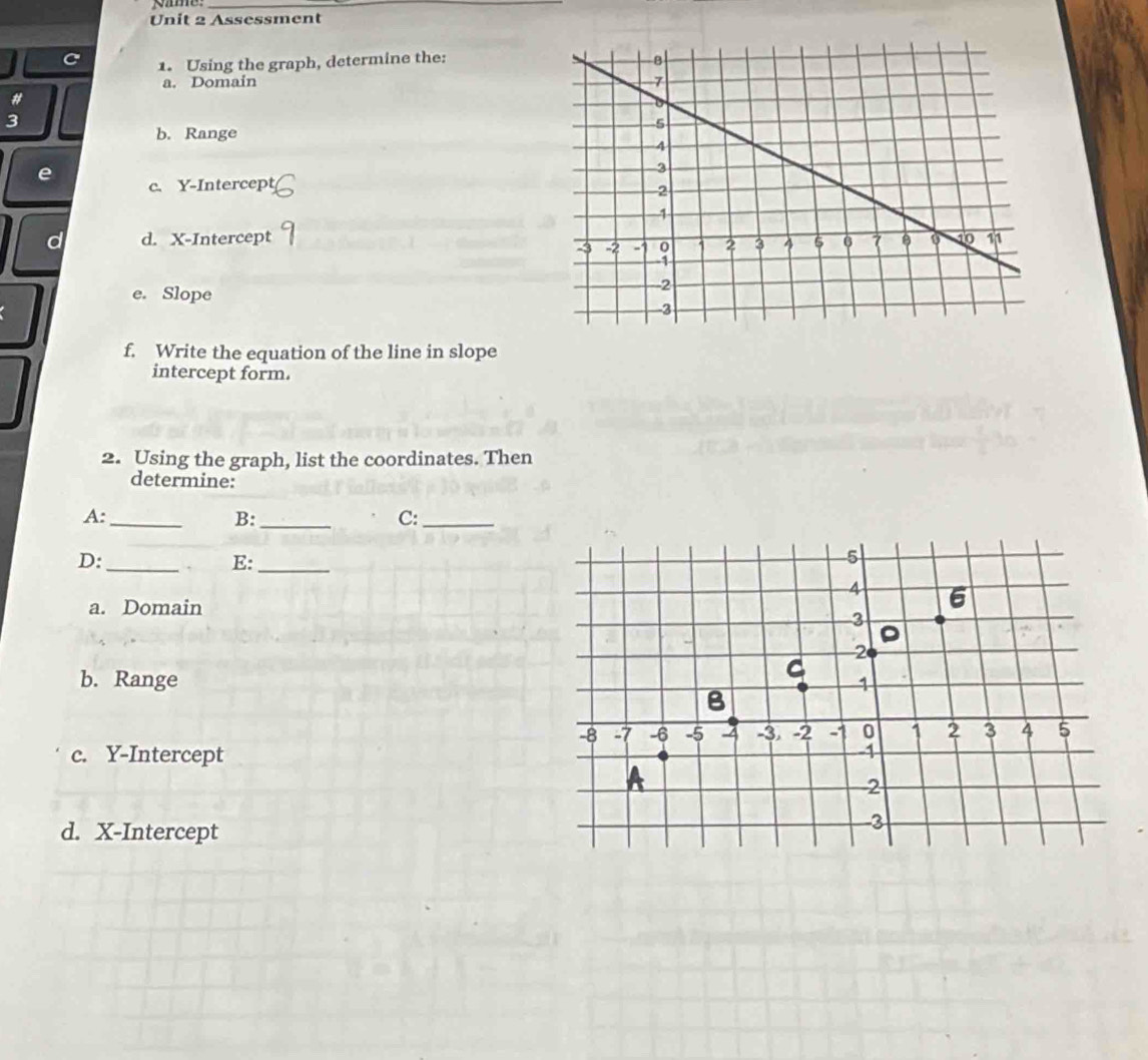 Assessment 
C 1. Using the graph, determine the: 
a. Domain 
# 
3 
b. Range 
e 
c. Y-Intercept 
d d. X-Intercept 
e. Slope 
f. Write the equation of the line in slope 
intercept form. 
2. Using the graph, list the coordinates. Then 
determine: 
A: 
_ 
B:_ 
C:_ 
D: 
_ 
E: 
_ 
a. Domain 
b. Range 
c. Y-Intercept 
d. X-Intercept