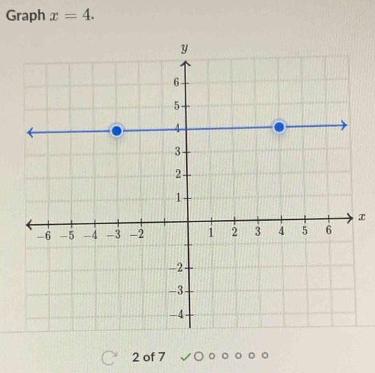 Graph x=4.
x
2 of 7