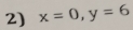 x=0, y=6