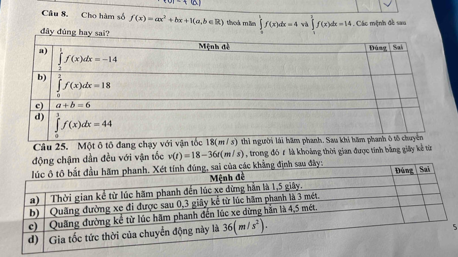 Cho hàm số f(x)=ax^2+bx+1(a,b∈ R) thoà mãn ∈tlimits _0^1f(x)dx=4 và ∈tlimits _1^2f(x)dx=14. Các mệnh đề sau
đây đ
Câu 25. Một ô tô đang chạy với vận tốc 18(m/ s) thì người lái
hậm dần đều với vận tốc v(t)=18-36t(m/s) , trong đó t là khoảng thời gian được tính bằng giây kể từ
5