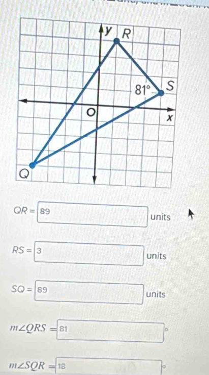 QR= units
RS=boxed 3 units
SQ=89 units
m∠ QRS=boxed (81)°
m∠ SQR=18 3□°