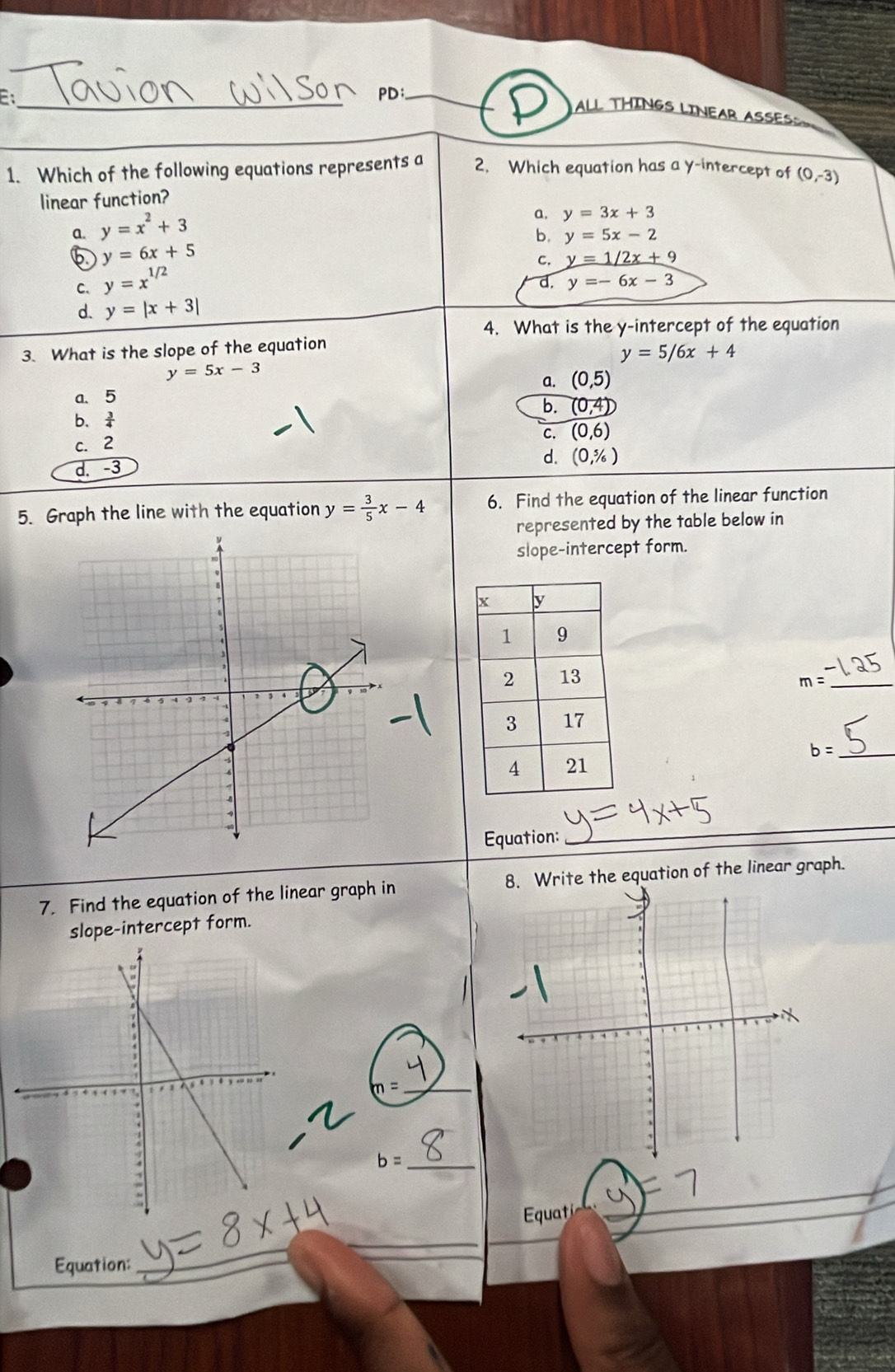 E:_
PD_
ALL THINGS LINEAR ASSESS
1. Which of the following equations represents a 2. Which equation has a y-intercept of (0,-3)
linear function?
a. y=x^2+3
a, y=3x+3
b. y=5x-2
⑥ y=6x+5
C. y=1/2x+9
C. y=x^(1/2)
d. y=-6x-3
d. y=|x+3|
4. What is the y-intercept of the equation
3. What is the slope of the equation
y=5/6x+4
y=5x-3
a、 5 a. (0,5)
b. (0,4)
b、
c. 2
C. (0,6)
d. (0,^5/_6)
d. -3
5. Graph the line with the equation y= 3/5 x-4 6. Find the equation of the linear function
represented by the table below in
slope-intercept form.
_ m=
b= _
Equation:
_
7. Find the equation of the linear graph in he equation of the linear graph.
slope-intercept form.
(n= _
b= _
quat
_
_
_
Equation: