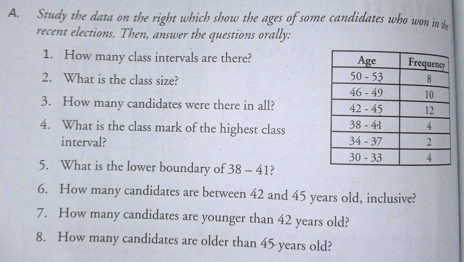 Study the data on the right which show the ages of some candidates who won in the 
recent elections. Then, answer the questions orally: 
1. How many class intervals are there? 
2. What is the class size? 
3. How many candidates were there in all? 
4. What is the class mark of the highest class 
interval? 
5. What is the lower boundary of 38-41 ? 
6. How many candidates are between 42 and 45 years old, inclusive? 
7. How many candidates are younger than 42 years old? 
8. How many candidates are older than 45 years old?