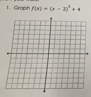 Graph f(x)=(x-2)^3+4