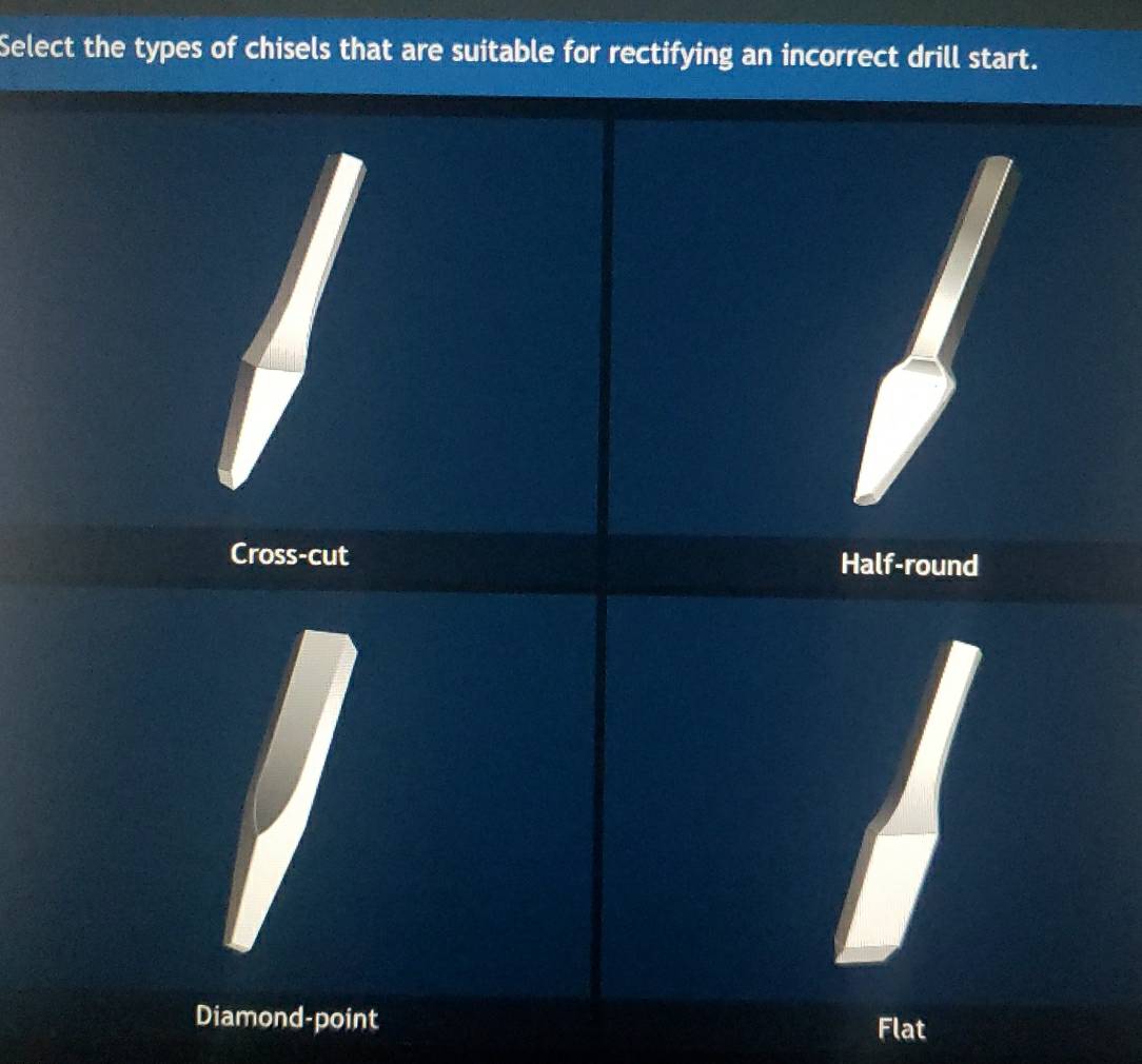 Select the types of chisels that are suitable for rectifying an incorrect drill start.
Cross-cut Half-round
Diamond-point Flat