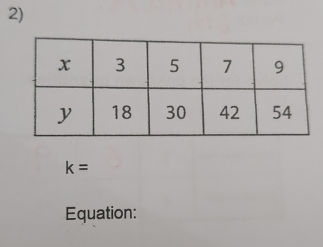 k=
Equation: