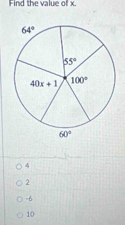 Find the value of x.
4
2
-6
10