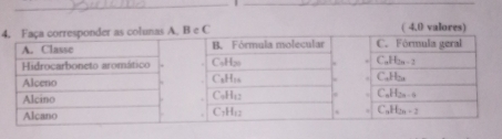 4 ( 4.0 valores)