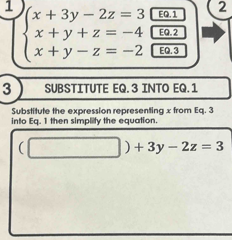 EQ.1
2
1 beginarrayl x+3y-2z=3 x+y+z=-4 x+y-z=-2endarray. _ :59. 
EQ. 2
EQ. 3
3 SUBSTITUTE EQ. 3 INTO EQ. 1
Substitute the expression representing x from Eq. 3
into Eq. 1 then simplify the equation.
(□ )+3y-2z=3