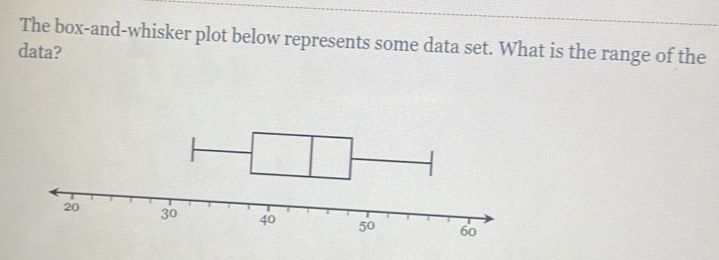 The box-and-whisker plot below represents some data set. What is the range of the 
data?