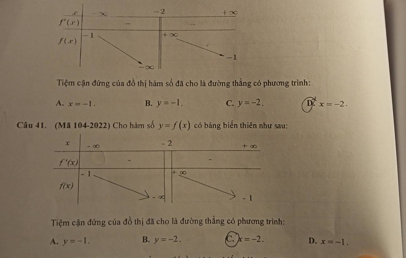 Tiệm cận đứng của đồ thị hàm số đã cho là đường thẳng có phương trình:
A. x=-1. B. y=-1. C. y=-2. D x=-2.
Câu 41. (Mã 104-2022) Cho hàm số y=f(x) có bảng biến thiên như sau:
Tiệm cận đứng của đồ thị đã cho là đường thẳng có phương trình:
A. y=-1. B. y=-2. C. x=-2. D. x=-1.