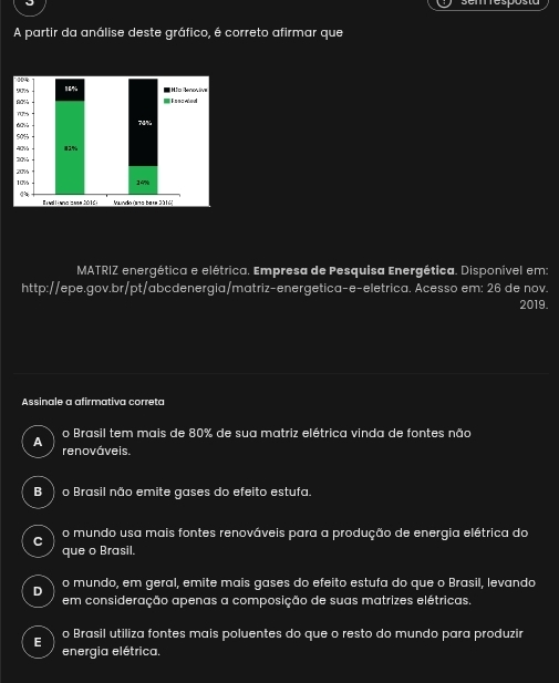 semesp
A partir da análise deste gráfico, é correto afirmar que
0
80%
Es sc wed
7?
60% 7%
50%
40% 82%
20% 10% 14%
Mando (ano be re 2016)
MATRIZ energética e elétrica. Empresa de Pesquisa Energética. Disponível em:
http://epe.gov.br/pt/abcdenergia/matriz-energetica-e-eletrica. Acesso em: 26 de nov.
2019.
Assinale a afirmativa correta
o Brasil tem mais de 80% de sua matriz elétrica vinda de fontes não
A renováveis.
B ) o Brasil não emite gases do efeito estufa.
o mundo usa mais fontes renováveis para a produção de energia elétrica do
C que o Brasil.
D o mundo, em geral, emite mais gases do efeito estufa do que o Brasil, levando
em consideração apenas a composição de suas matrizes elétricas.
o Brasil utiliza fontes mais poluentes do que o resto do mundo para produzir
E energia elétrica.