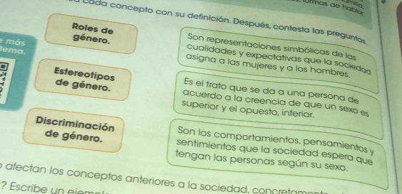 urmas de habíar Umilia 
a cada concepto con su definición. Después, contesta las preguntas 
más género. 
Son representaciones simbólicas de las 
Roles de cualidades y expectativas que la sociedad 
lema. 
asigna a las mujeres y a los hombres. 

Es el trato que se da a una persona de 
I Estereotipos de género. acuerdo a la creencia de que un sexo es 
superior y el opuesto, inferior. 
Son los comportamientos, pensamientos y 
Discriminación de género. sentimientos que la sociedad espera que 
tengan las personas según su sexo. 
o afectan los conceptos anteriores a la sociedad, concretama 
? Escribe un eiem