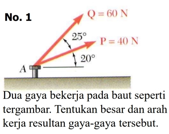 Dua gaya bekerja pada baut seperti
tergambar. Tentukan besar dan arah
kerja resultan gaya-gaya tersebut.