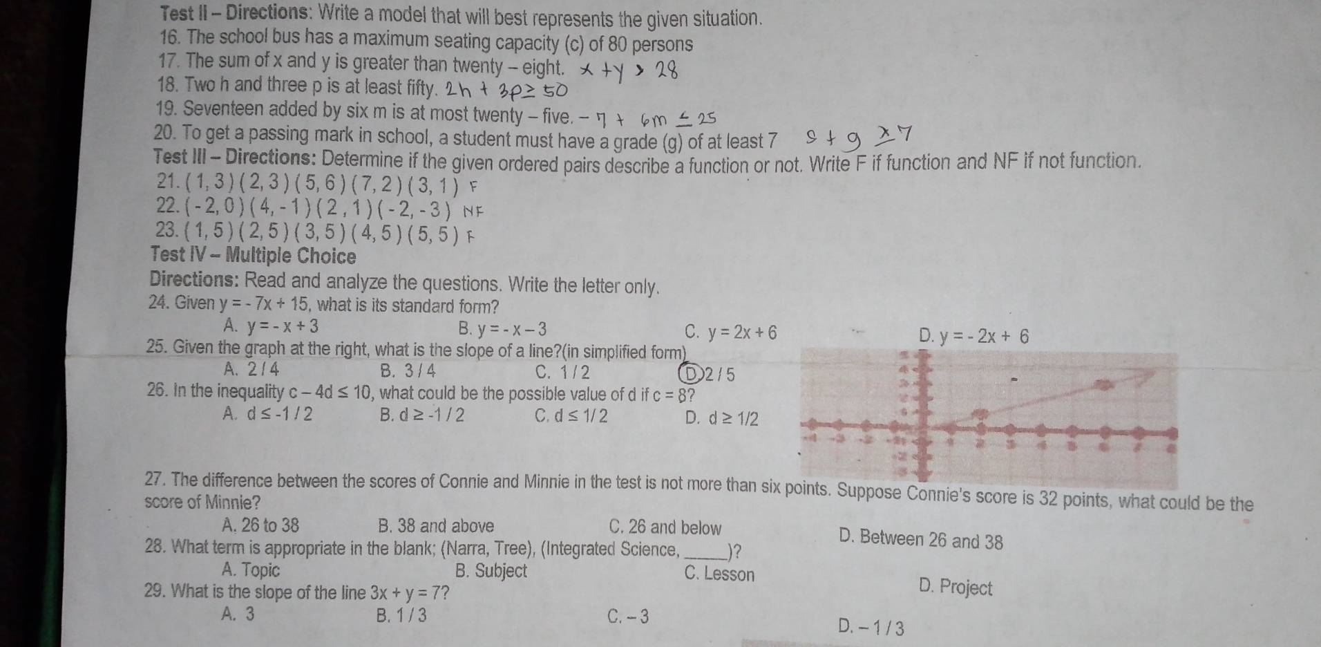 Test II - Directions: Write a model that will best represents the given situation.
16. The school bus has a maximum seating capacity (c) of 80 persons
17. The sum of x and y is greater than twenty - eight.
18. Two h and three p is at least fifty.
19. Seventeen added by six m is at most twenty - five.
20. To get a passing mark in school, a student must have a grade (g) of at least 7
Test III - Directions: Determine if the given ordered pairs describe a function or not. Write F if function and NF if not function.
21. (1,3)(2,3)(5,6)(7,2)(3,1) F
22. (-2,0)(4,-1)(2,1)(-2,-3) NF
23. (1,5)(2,5)(3,5)(4,5)(5,5)
Test IV - Multiple Choice
Directions: Read and analyze the questions. Write the letter only.
24. Given y=-7x+15 , what is its standard form?
A. y=-x+3 B. y=-x-3 C. y=2x+6 D. y=-2x+6
25. Given the graph at the right, what is the slope of a line?(in simplified form)
A、 212 B. 3 / 4 C. 1 / 2 D 2 / 5
26. In the inequality c -4d≤ 10 , what could be the possible value of d if c=8?
A. d≤ -1/2 B. d≥ -1/2 C. d≤ 1/2 D. d≥ 1/2
27. The difference between the scores of Connie and Minnie in the test is not more than ppose Connie's score is 32 points, what could be the
score of Minnie?
A. 26 to 38 B. 38 and above C. 26 and below
D. Between 26 and 38
28. What term is appropriate in the blank; (Narra, Tree), (Integrated Science, _)?
A. Topic B. Subject C. Lesson D. Project
29. What is the slope of the line 3x+y=7 ?
A. 3 B. 1 / 3 C. - 3 D. - 1/ 3