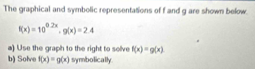 The graphical and symbolic representations of f and g are shown below.
f(x)=10^(0.2x), g(x)=2.4
a) Use the graph to the right to solve f(x)=g(x). 
b) Solve f(x)equiv g(x) symbolically.