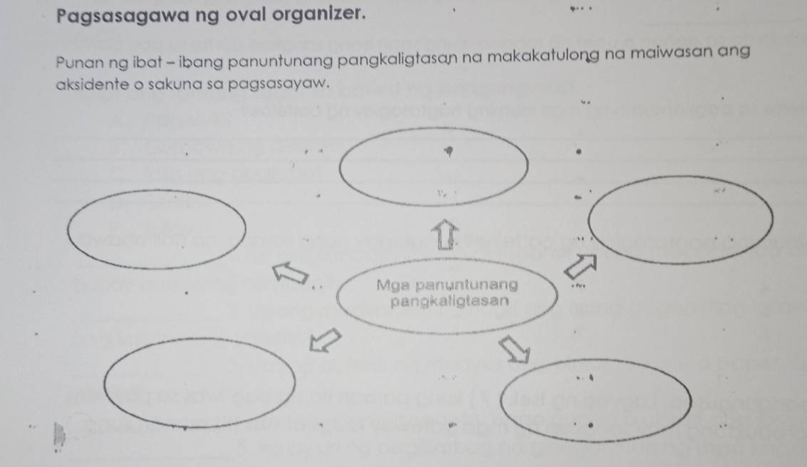 Pagsasagawa ng oval organizer. 
Punan ng ibat - ibang panuntunang pangkaligtasan na makakatulong na maiwasan ang 
aksidente o sakuna sa pagsasayaw.