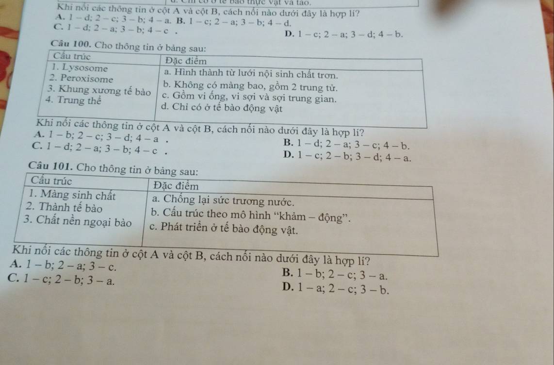 có ở tế bão thực vật và tạo.
Khi nổi các thông tin ở cột A và cột B, cách nổi nào dưới đây là hợp lí?
A. 1 - d: 2 - c; 3 - b; 4-a. B. 1-c; 2-a; 3-b; 4-d.
C. -d; 2-a; 3-b; 4-c.
D. 1-c; 2-a; 3-d; 4-b. 
Câu 100. Cho thông
ối nào dưới đây là hợp lí?
A. 1- b; 2 - c; 3 - d; 4- a. B. 1 - d; 2 - a; 3 - c; 4 - b.
C. 1 -d; 2 - a; 3 - b; 4 - c. D. 1 - c; 2 - b; 3 - d; 4 - a.
Câu 101. Cho thông t
ách nối nào dưới đây là hợp lí?
A. 1 - b; 2 - a; 3 - c. B. 1 - b; 2-c; 3-a.
C. 1 - c; 2 - b; 3 - a. D. 1 - a; 2 - c; 3-b.