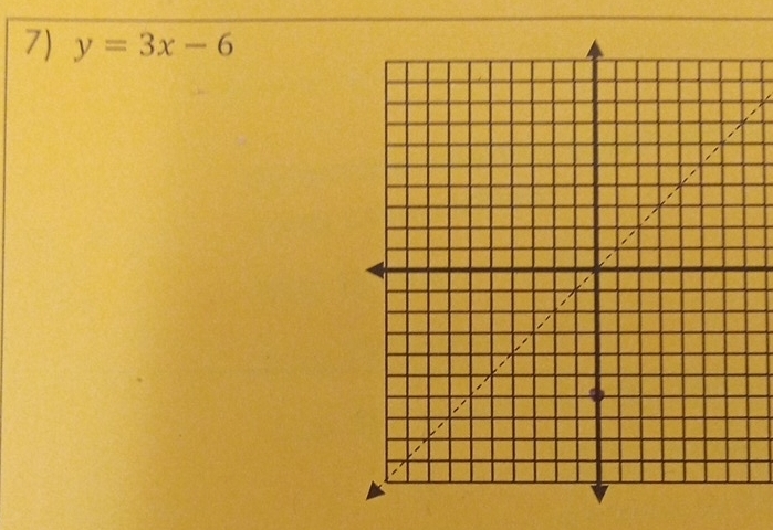 y=3x-6