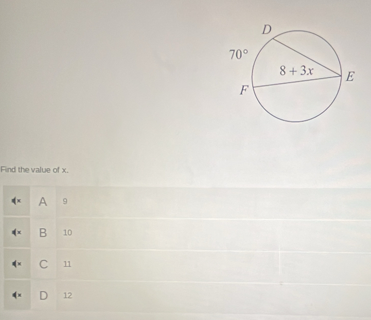 Find the value of x.
A 9
B 10
C 11
D 12