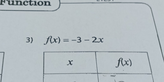 Function
3 f(x)=-3-2x