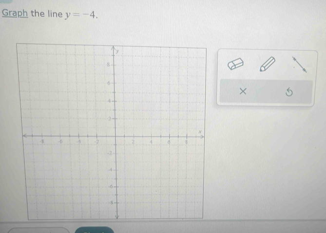 Graph the line y=-4. 
× S