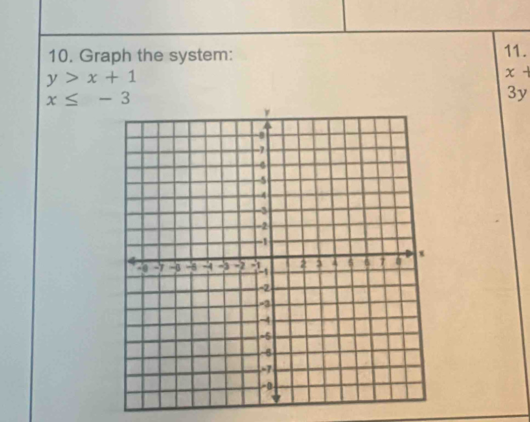 Graph the system: 
11.
y>x+1
x≤ -3
3y