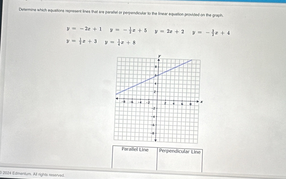 Determine which equations represent lines that are parallel or perpendicular to the linear equation provided on the graph.
y=-2x+1 y=- 1/2 x+5 y=2x+2 y=- 3/2 x+4
y= 1/2 x+3y= 1/4 x+8
Parallel Line Perpendicular Line
2024 Edmentum. All rights reserved.