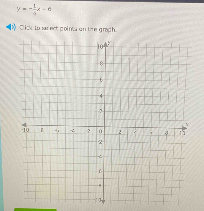 y=- 1/6 x-6
Click to select points on the graph.