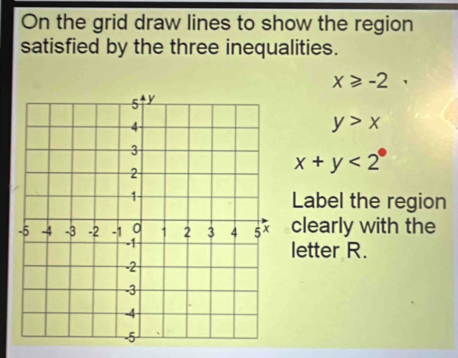 On the grid draw lines to show the region 
satisfied by the three inequalities.
x≥slant -2
y>x
x+y<2°
Label the region 
clearly with the 
letter R.