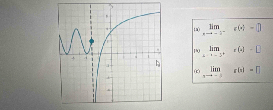 limlimits _xto -3^-g(x)=□
(b) limlimits _xto -3^+g(x)=□
(c) limlimits _xto -3g(x)=□