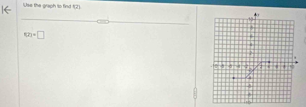 Use the graph to find f(2).
y

B
f(2)=□
6
4
2
x
0 -8 -3 -2 h 2 ''' θ 8 10
15
B
B
10