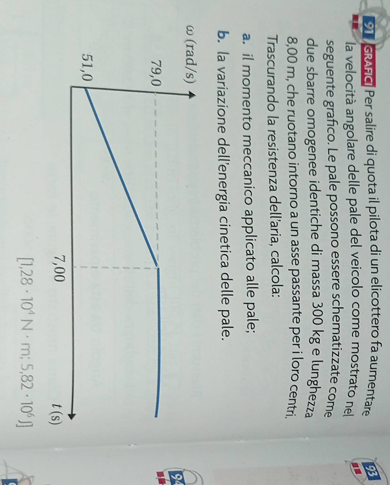 GRAFICI Per salire di quota il pilota di un elicottero fa aumentare 93
la velocità angolare delle pale del veicolo come mostrato nel
seguente grafico. Le pale possono essere schematizzate come
due sbarre omogenee identiche di massa 300 kg e lunghezza
8,00 m, che ruotano intorno a un asse passante per i loro centri.
Trascurando la resistenza dell’aria, calcola:
a. il momento meccanico applicato alle pale;
b. la variazione dell’energia cinetica delle pale.
9
[1,28· 10^4N· m;5,82· 10^6J]