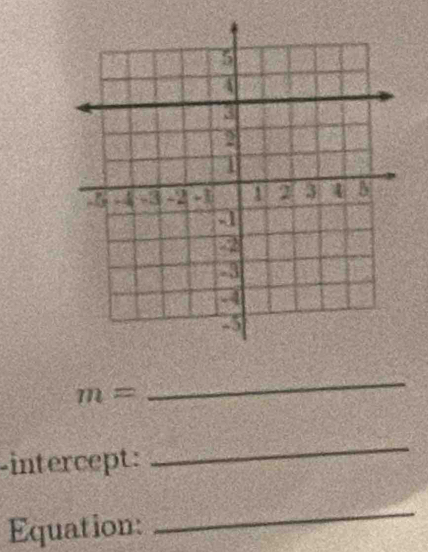 m=
_ 
-intercept: 
_ 
Equation: 
_