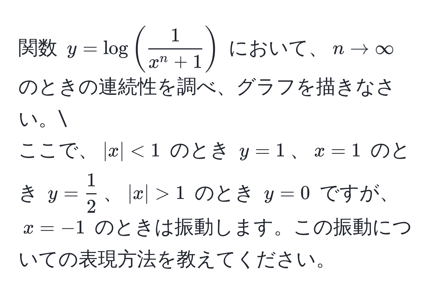 関数 $y = log(frac1x^(n + 1))$ において、$n arrow ∈fty$ のときの連続性を調べ、グラフを描きなさい。
ここで、$|x| < 1$ のとき $y = 1$、$x = 1$ のとき $y =  1/2 $、$|x| > 1$ のとき $y = 0$ ですが、$x = -1$ のときは振動します。この振動についての表現方法を教えてください。