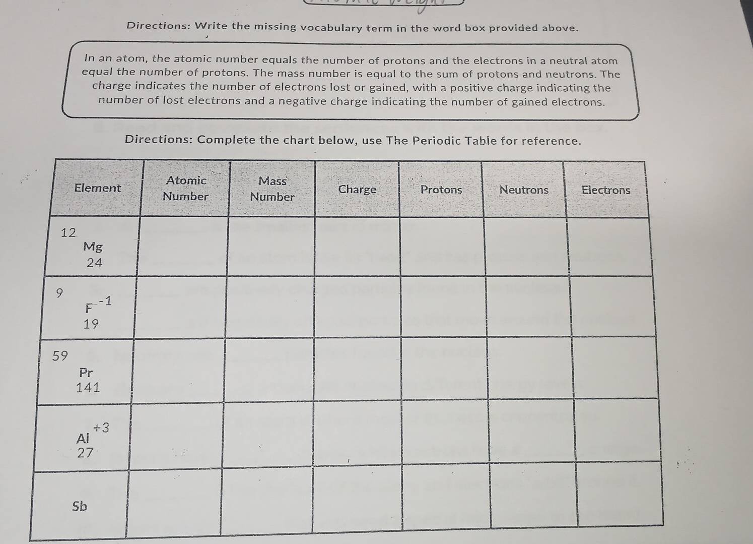 Directions: Write the missing vocabulary term in the word box provided above.
In an atom, the atomic number equals the number of protons and the electrons in a neutral atom
equal the number of protons. The mass number is equal to the sum of protons and neutrons. The
charge indicates the number of electrons lost or gained, with a positive charge indicating the
number of lost electrons and a negative charge indicating the number of gained electrons.
Directions: Complete the chart below, use The Periodic Table for reference.