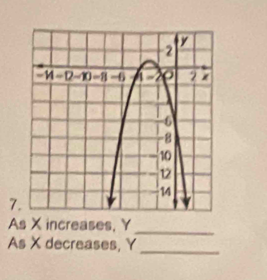 As X increases, Y
_ 
As X decreases, Y _