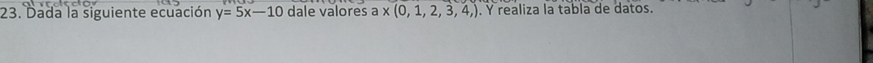 Dada la siguiente ecuación y=5x-10 dale valores a x(0,1,2,3,4,). Y realiza la tabla de datos.