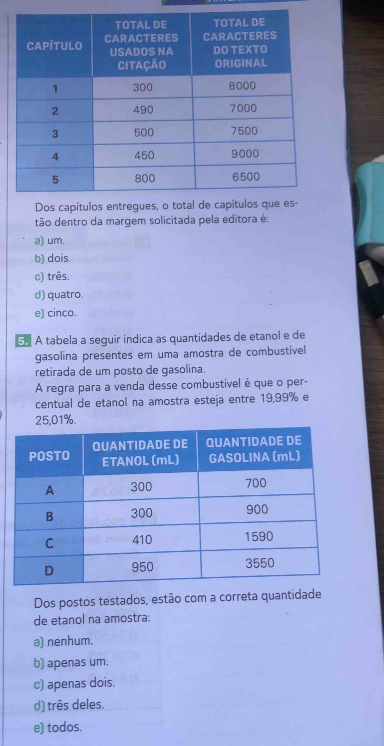 Dos capítulos entregues,
tão dentro da margem solicitada pela editora é:
a) um.
b) dois.
c) três.
d) quatro.
e) cinco.
5. A tabela a seguir indica as quantidades de etanol e de
gasolina presentes em uma amostra de combustível
retirada de um posto de gasolina.
A regra para a venda desse combustível é que o per-
centual de etanol na amostra esteja entre 19,99% e
25,01%.
Dos postos testados, estão com a correta quantidade
de etanol na amostra:
a) nenhum.
b) apenas um.
c) apenas dois.
d) três deles.
e) todos.