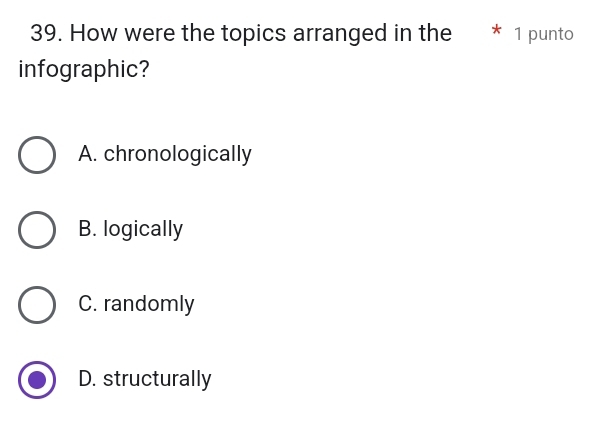 How were the topics arranged in the * 1 punto
infographic?
A. chronologically
B. logically
C. randomly
D. structurally