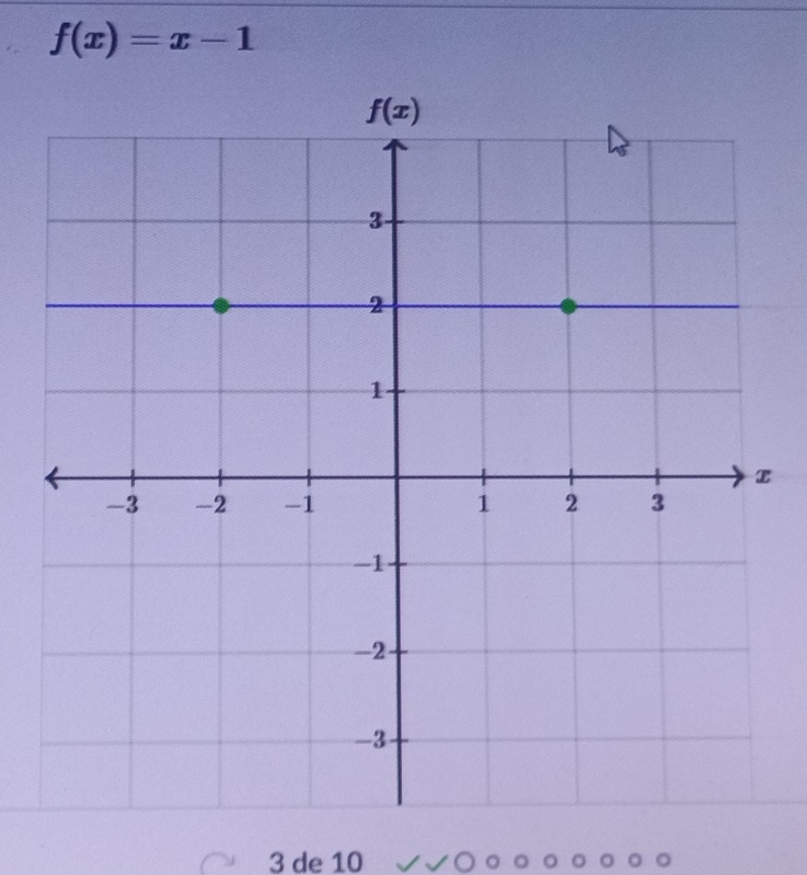 f(x)=x-1
3 de 10