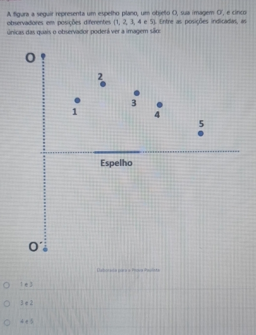 A figura a seguir representa um espelho plano, um objeto O, sua imager O', e cinco
observadores em posições diferentes (1, 2, 3, 4 e 5). Entre as posições indicadas, as
únicas das quais o observador poderá ver a imagem são:
.
5
Espelho
Elaborada para a Prova Paulista
1e3
3 ∈2
4 e5