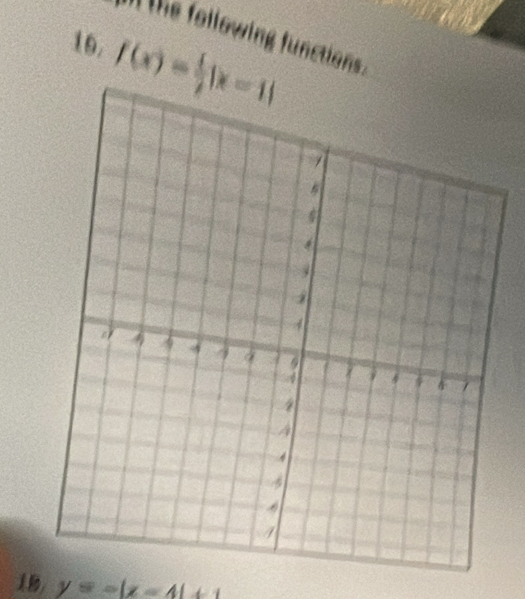 the following functions. 
10. f(x)= 1/2 |x-1|
y=-|x-4|+1