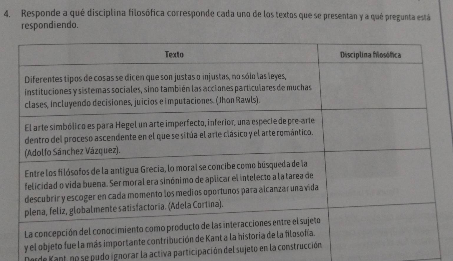 Responde a qué disciplina filosófica corresponde cada uno de los textos que se presentan y a qué pregunta está 
respondiendo. 
Dosde Kant, no se pudo ignorar la activa participación del sujet