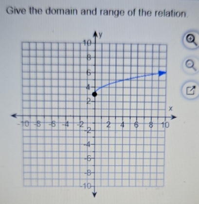 Give the domain and range of the relation. 
④