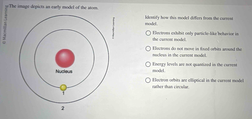 Solved: The image depicts an early model of the atom. Identify how this ...
